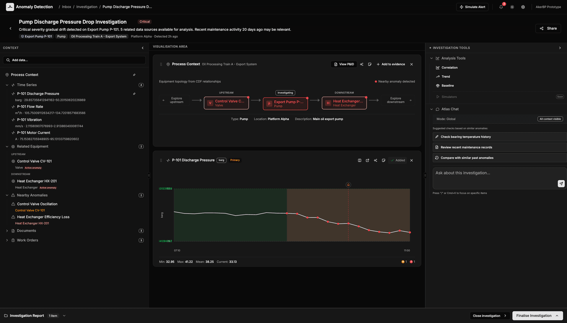 Anomaly Detection investigation interface showing process context and AI-assisted analysis